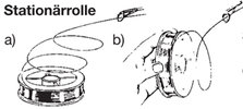 aufstationaerrolle.jpg