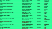 2020-12-27 19_20_27-Rute & Rolle Kombinationen 201216.xls - OpenOffice Calc.png