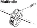 aufmultirolle.jpg