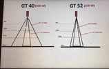 GT40-GT52-1.jpg