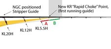 NGC-vs-KB.jpg