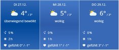 Wetter_27_29-Dez.JPG