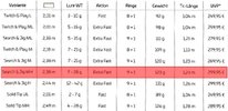 Barsch-Rute-1.jpg Barsch-Rute-1.jpg