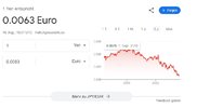 2023-08-18 21_39_01-YEN-EURO - Google Suche.jpg