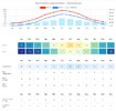 Wetter-schwedisch Lappland.jpg