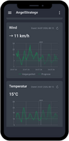 3_wettertrend.png
