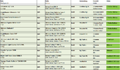 2018-08-25 16_37_51-Microsoft Excel - Rute & Rolle Kombinationen.xlsx.png