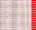 2019-04-30 21_57_55-Rute & Rolle Kombinationen.xlsx - Excel.png