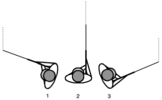 stellung.png stellung.png