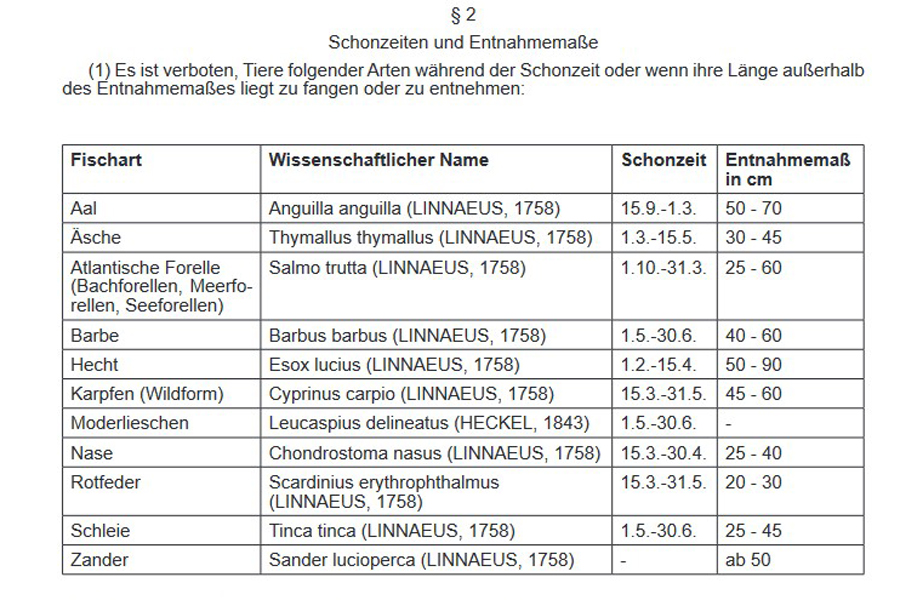 fischundfang.de