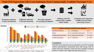 www.sciencedirect.com