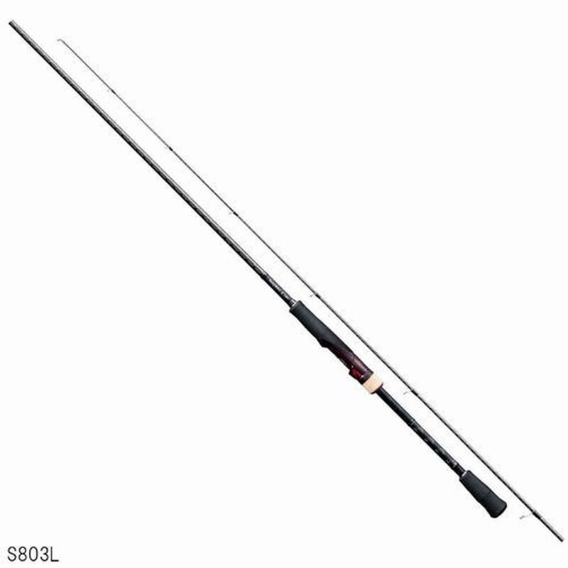 www.tackle-deals.eu