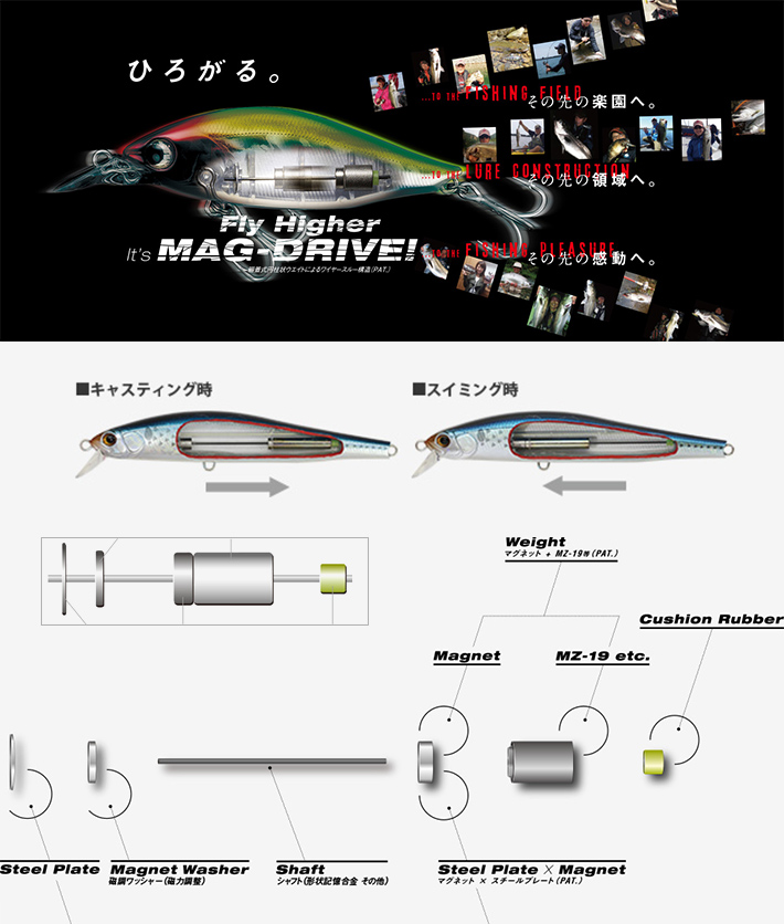 zipbaits-mag-drive-system.jpg